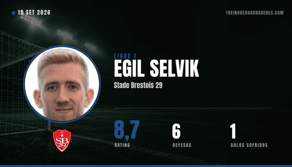 capa-egil-selvik-segurou-o-brest-frente-ao-psg-com-seis-defesas