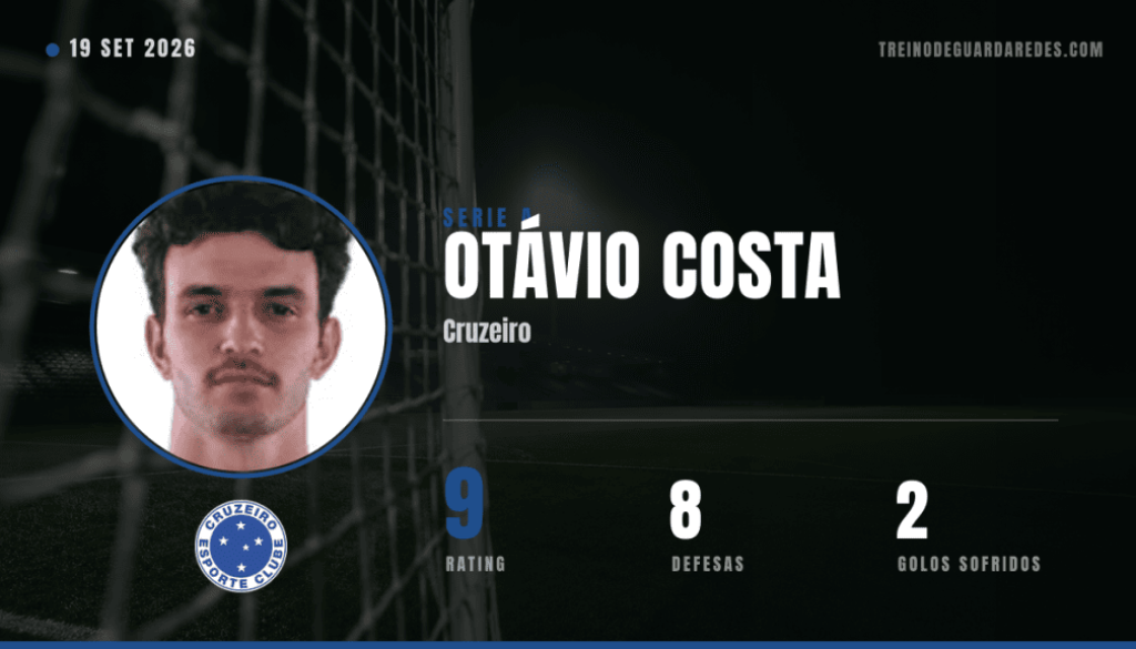 capa-otavio-costa-oito-defesas-para-nada-conseguir-evitar-a