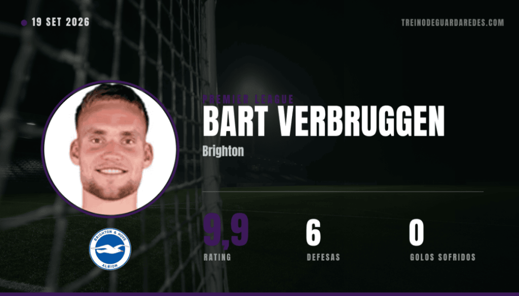 capa-verbruggen-imparavel-baliza-a-zero-e-rating-99-na-goleada
