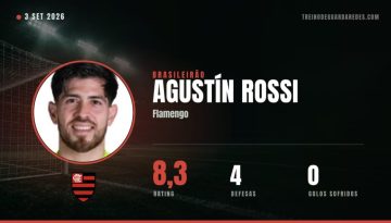 Agustín Rossi, guarda-redes do Flamengo, rating 8,3, 4 defesas