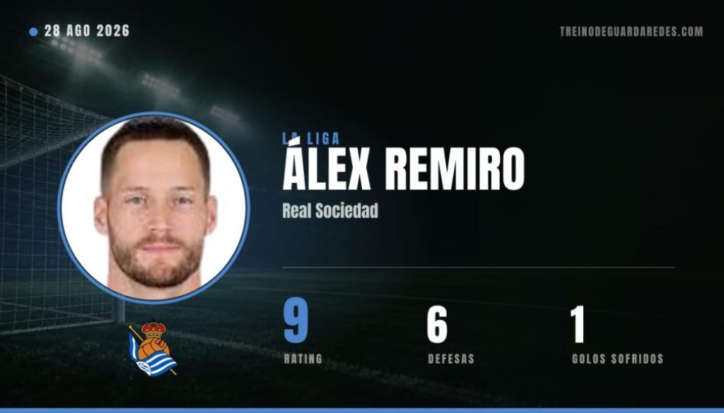 Álex Remiro, guarda-redes do Real Sociedad, rating 9, 6 defesas