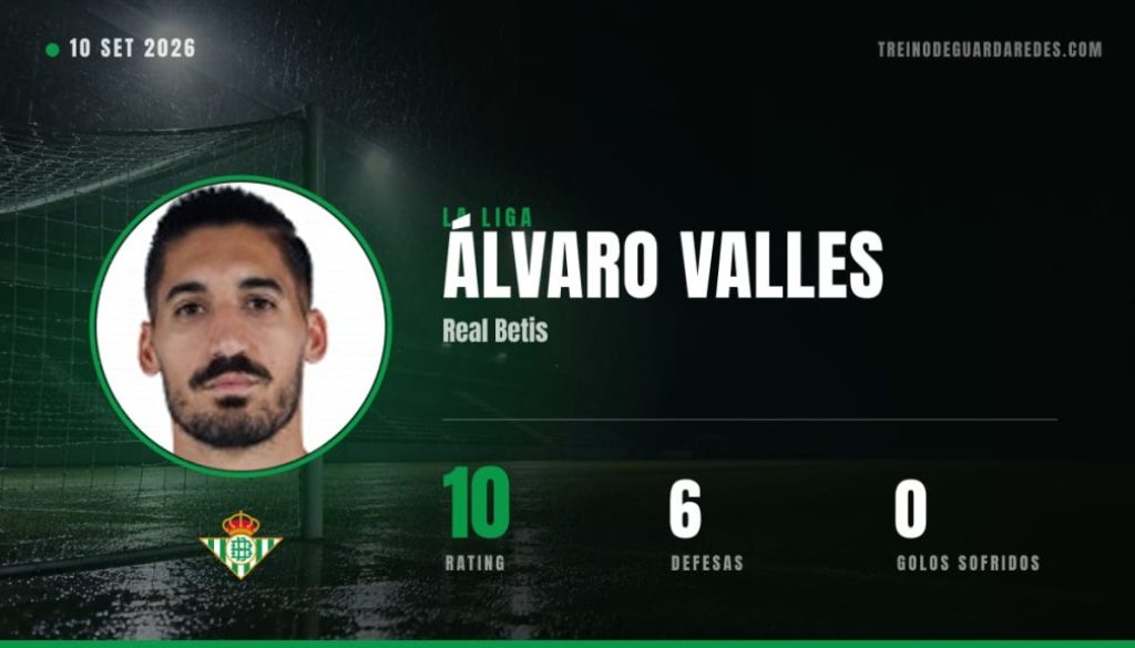 Álvaro Valles, guarda-redes do Real Betis, rating 10, 6 defesas