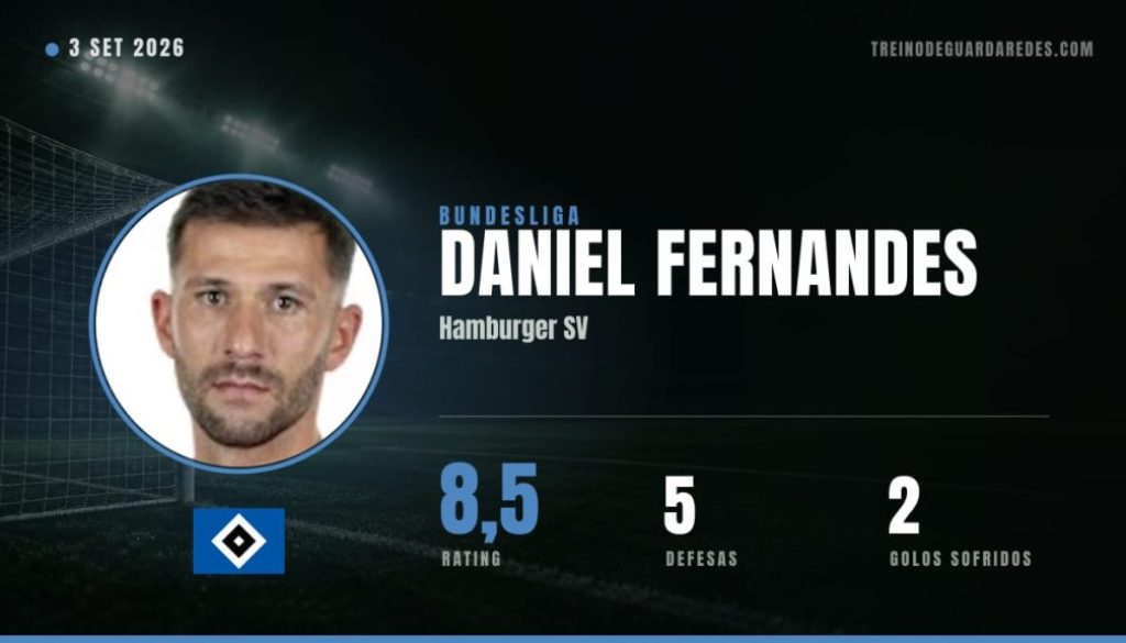 Daniel Fernandes, guarda-redes do Hamburger SV, rating 8,5, 5 defesas