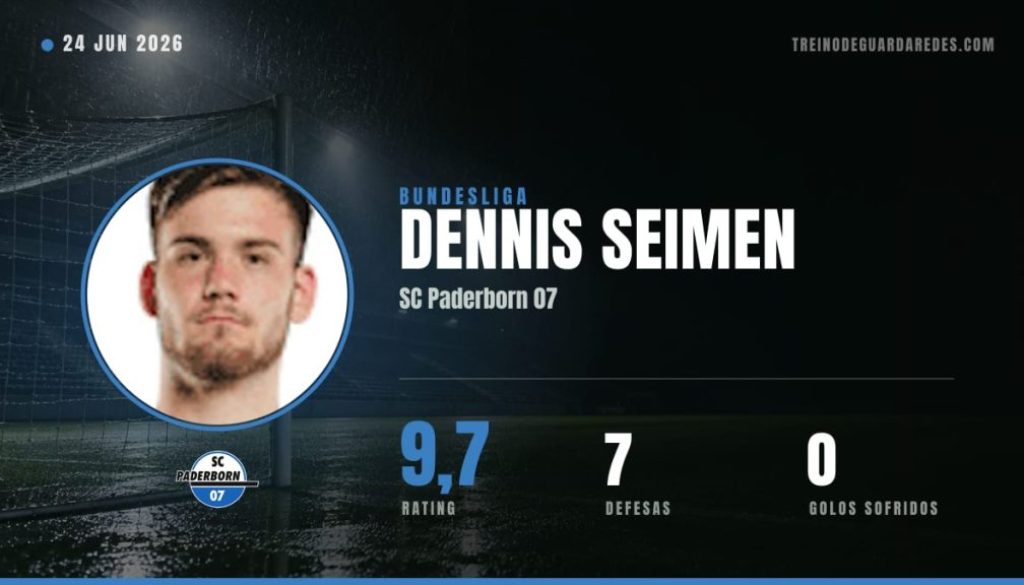 Dennis Seimen, guarda-redes do SC Paderborn 07, rating 9,7, 7 defesas