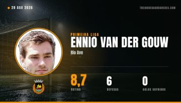 Ennio Van Der Gouw, guarda-redes do Rio Ave, rating 8,7, 6 defesas