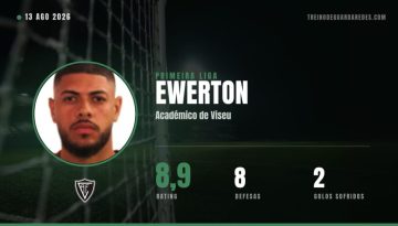 Ewerton, guarda-redes do Académico de Viseu, rating 8,9, 8 defesas