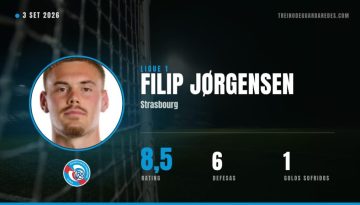 Filip Jørgensen, guarda-redes do Strasbourg, rating 8,5, 6 defesas