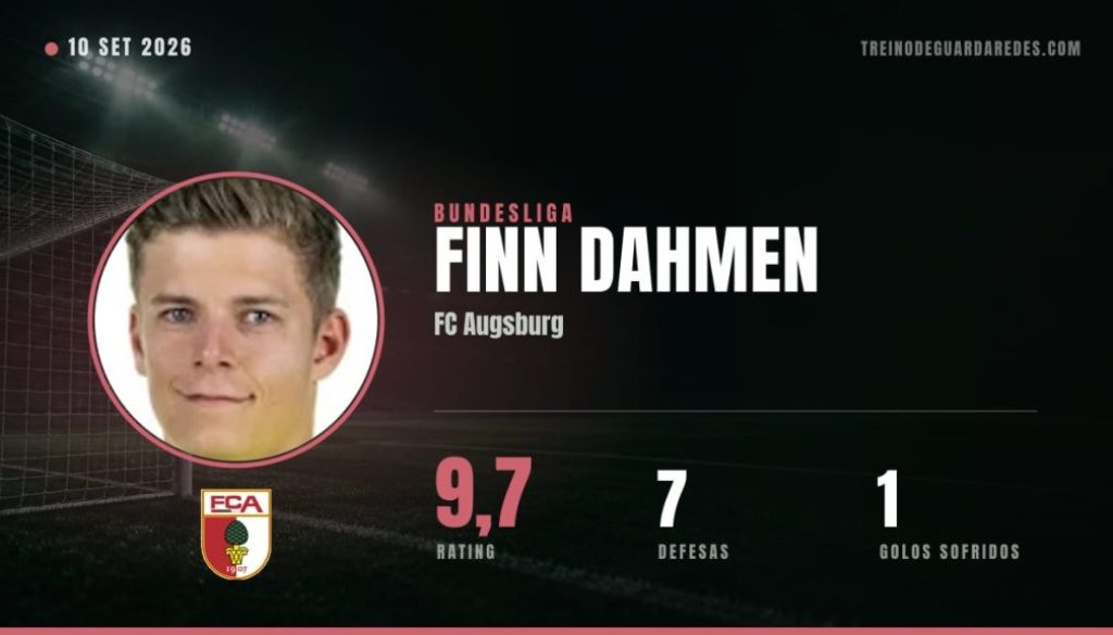 Finn Dahmen, guarda-redes do FC Augsburg, rating 9,7, 7 defesas