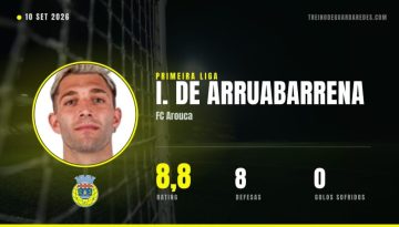 I. de Arruabarrena, guarda-redes do FC Arouca, rating 8,8, 8 defesas