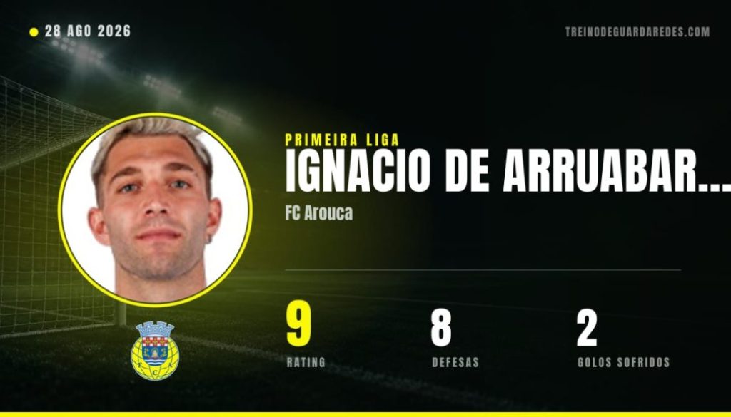 Ignacio de Arruabarrena, guarda-redes do FC Arouca, rating 9, 8 defesas