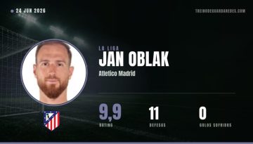 Jan Oblak, guarda-redes do Atletico Madrid, rating 9,9, 11 defesas