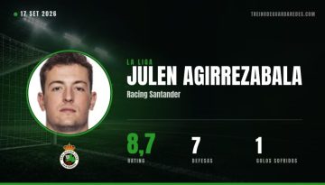 Julen Agirrezabala, guarda-redes do Racing Santander, rating 8,7, 7 defesas