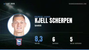 Kjell Scherpen, guarda-redes do Ipswich, rating 8,3, 6 defesas