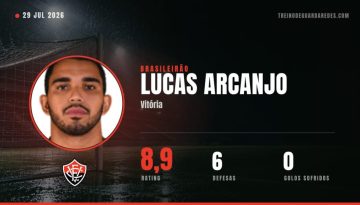 Lucas Arcanjo, guarda-redes do Vitória, rating 8,9, 6 defesas