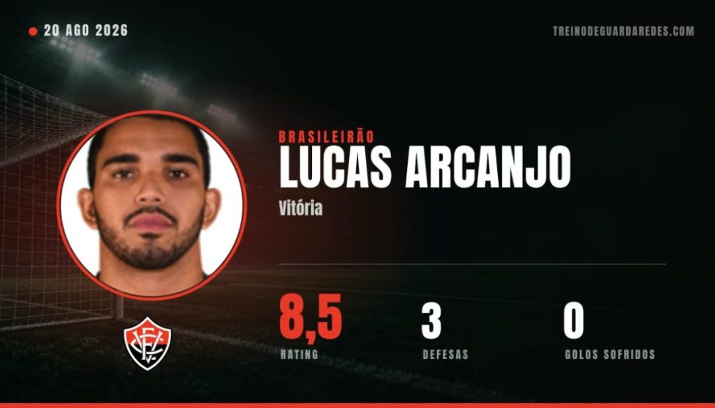 Lucas Arcanjo, guarda-redes do Vitória, rating 8,5, 3 defesas