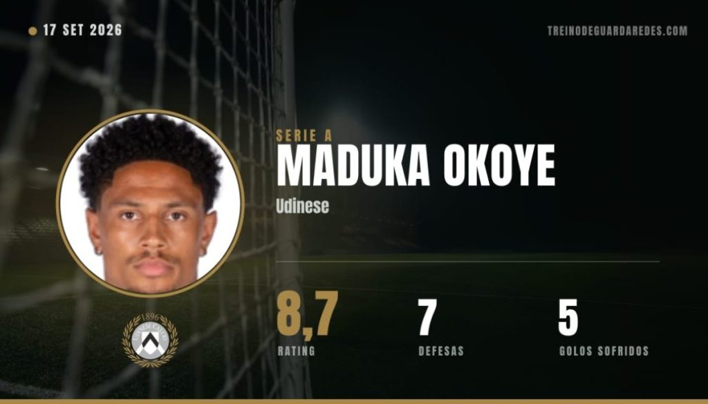 Maduka Okoye, guarda-redes do Udinese, rating 8,7, 7 defesas