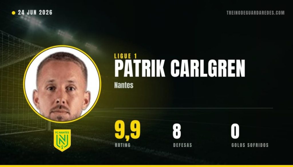 Patrik Carlgren, guarda-redes do Nantes, rating 9,9, 8 defesas