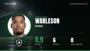 Warleson, guarda-redes do Botafogo, rating 8,9, 6 defesas