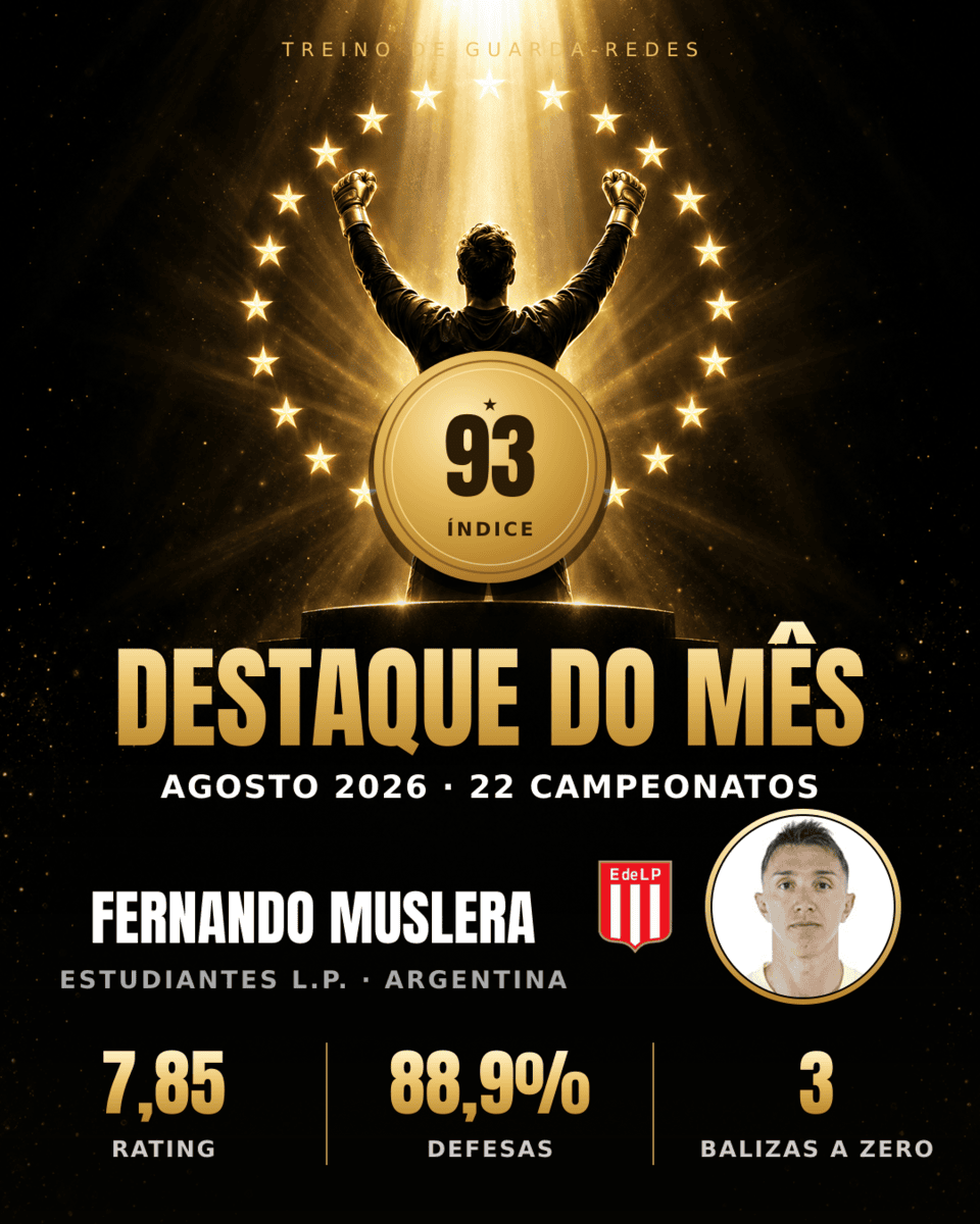 Destaque do Mês — Fernando Muslera