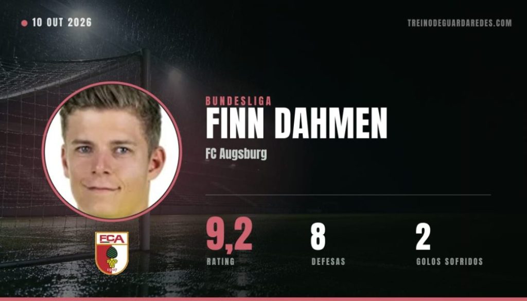 Finn Dahmen, guarda-redes do FC Augsburg, rating 9,2, 8 defesas