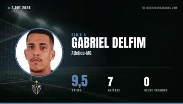 Gabriel Delfim, guarda-redes do Atletico-MG, rating 9,5, 7 defesas