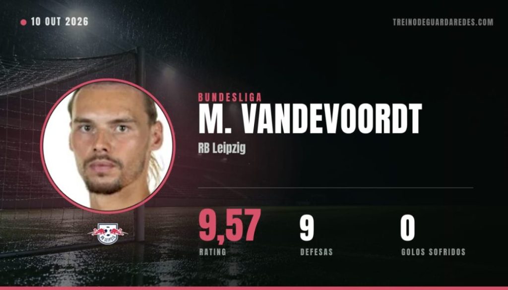 M. Vandevoordt, guarda-redes do RB Leipzig, rating 9,57, 9 defesas